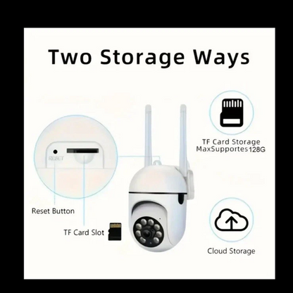 WiFi Security Camera (SALE BEST PRICE) 5G Dual Band 1080P HD, 360° View, Night Vision, Smart Motion Detection