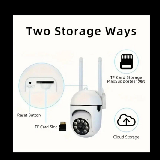 WiFi Security Camera (SALE BEST PRICE) 5G Dual Band 1080P HD, 360° View, Night Vision, Smart Motion Detection